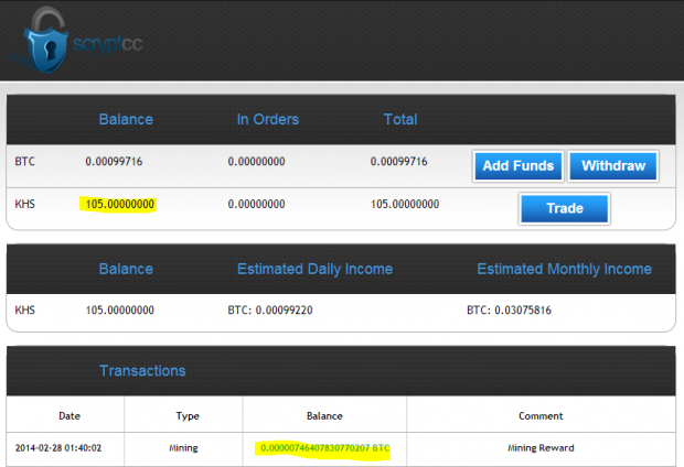 Verify Mining