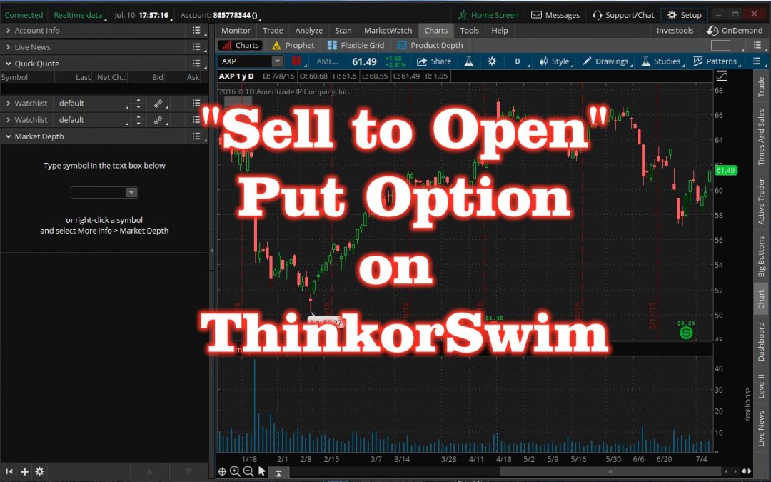 How to “Sell to Open” Put Option on ThinkorSwim : TD Ameritrade