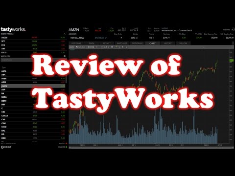 Review of Tastyworks
